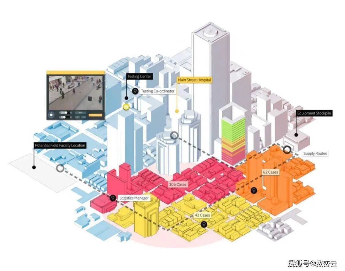 重庆数字孪生城市是深度学习自我优化的城市